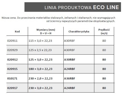 Konvexný rezací kotúč na kov 42-125x3,0 ANDRE