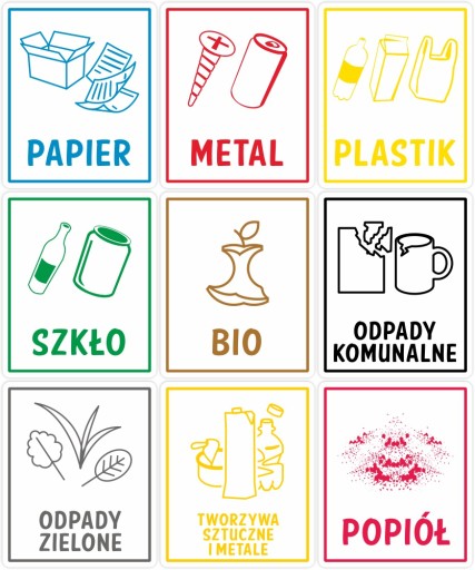 NÁLEPKY triedenie odpadu do nádob, kontajnerov, 9 ks