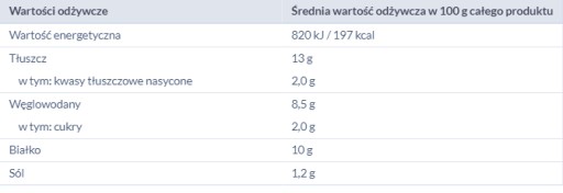 Mexický šalát s tuniakom RIO kobyla 0,16 kg