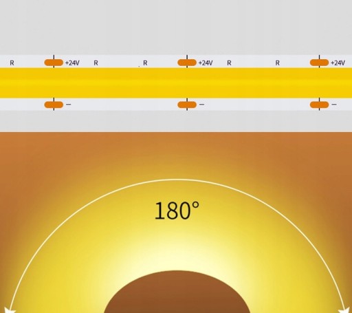 Neónový COB LED pásik 12V 1m 320 diód 6000K STUDENÁ BIELA HOMOGENICKÁ 8MM