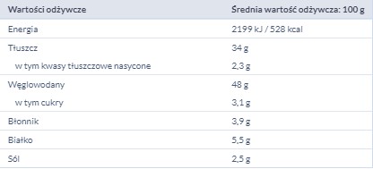 COUNTRY ZEMIAKOVÉ ČIPESKY, ÚDENÉ JEDLO 130G