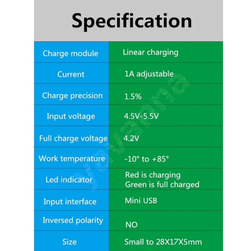 SUPER nabíjačka pre TP4056 miniUSB Li-Ion, chránená.