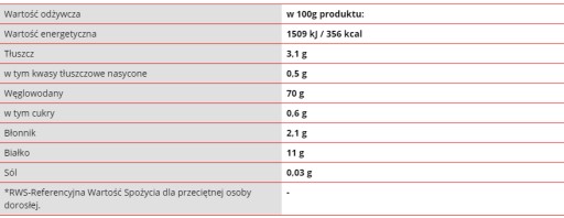 Kukurica na pukanie Sante Popcorn 300 g