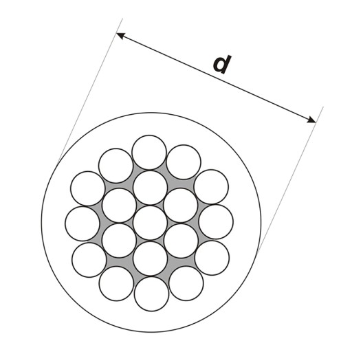 Oceľové lanové lano s PVC poťahom 2/4mm 1x19 MODRÉ 5mb