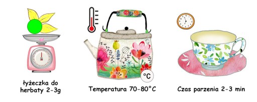 Vynikajúci zelený čaj GOLD YUNNAN GB 100g