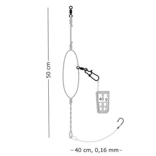 Symetrická slučka Rigged košíková sada 40g háčik