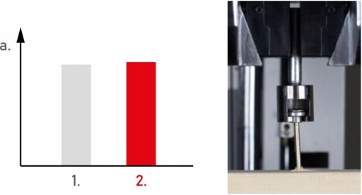 Skrutky do dreva 3x40 mm 500 ks TORX kužeľové Klimas WKCS
