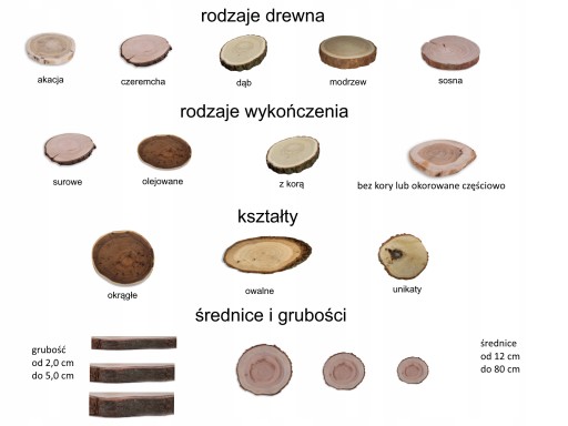 DREVENÁ DOSKA NA OBJEDNANIE, DĹŽKA 30-35