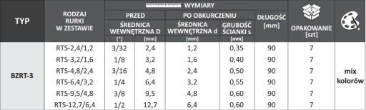 SADA ZMRŠŤOVACÍCH RÚROVIEK MIX 42 ks