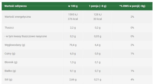 Kupiec FITOS CHEDDAR kukuričné oblátky 120g