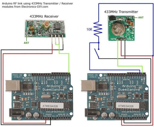 RF 433MHz Arduino rádiový modul - Arduino vysielač a prijímač