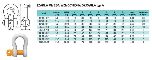 Shackle omega shackle vystužený okrúhly 1T (ks)