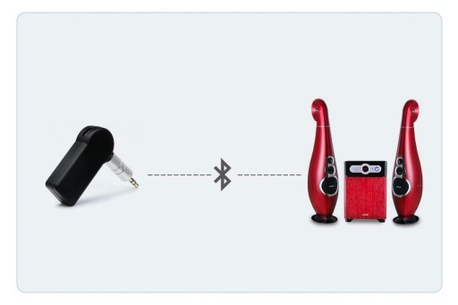 Bluetooth adaptér pre rádio s AUX Jack 3,5 mm