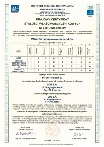 Objednávanie v rámci LOB JEDNORÁZOVÝ SYSTÉM A