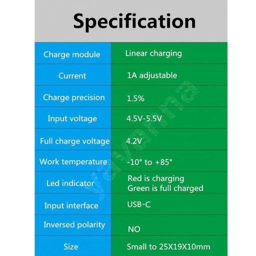 SUPER nabíjačka pre TP4056 USB-C Li-Ion, chránená.