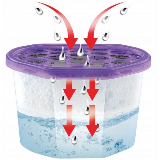 ABSORBTOR VLHKOSTI odvlhčovač LAWENDA/LAVENDER 500 ml Ultra Fresh
