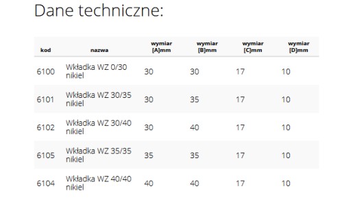VLOŽKA DVERÍ GJM NIKEL 3 KĽÚČE 30/40