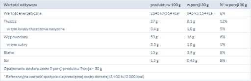 KUKURIČNÉ KRIPKY, ORIEŠKOVÉ OBCHÍDKY 150G