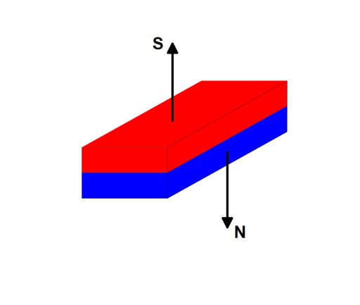 NEODYMOVÝ TAŠŤOVÝ MAGNET SILNÉ NEODYMOVÉ MAGNETY 30x10x2 - 2 KS