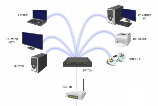 0,5m krútený pár, kategória 5e, ukončený RJ45