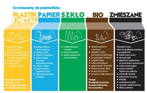 LDPE vrecia na odpadky 60l A'50 SILNE ZELENÉ