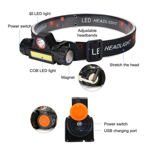 Čelovka s 2 T6 CREE a COB LED zdrojmi