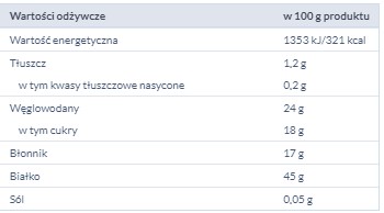 SANTE SÓJOVÉ REZY A'LA BRAVČOVÝ KRETEK 100G