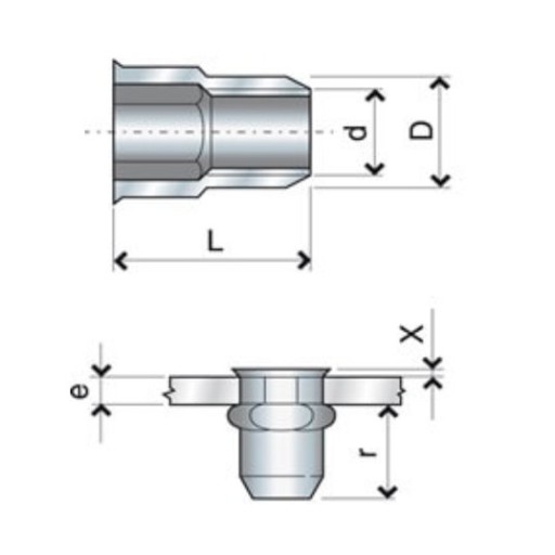 NITOVACIA MATICA M5, oceľ, šesťhran. rozsah kužeľa 0,5-3,0 biely pozink 50 ks.