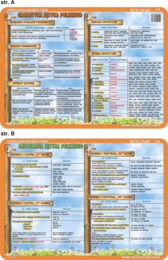 Edukačná podložka. 055 - Kostra, svaly, zmysly...