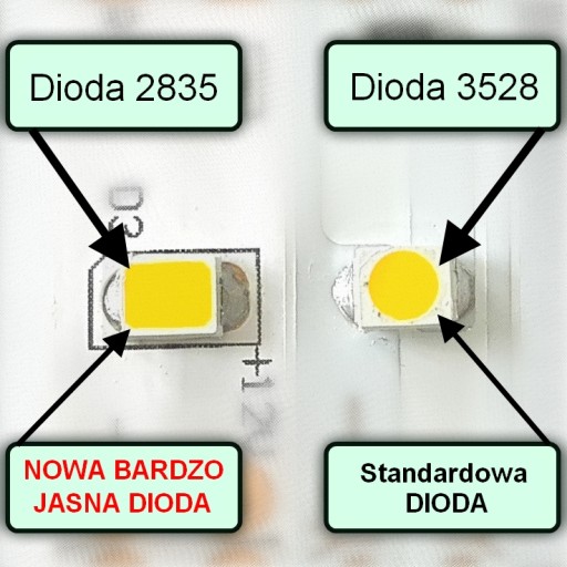 PREMIUM 60 LED 2835 pásik 1m NEUTRÁLNY Biely 11W
