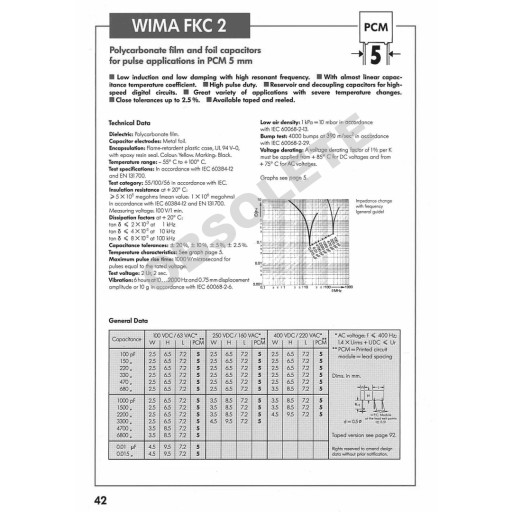 Filmový kondenzátor 220pF 100V R5 20% FKC x10
