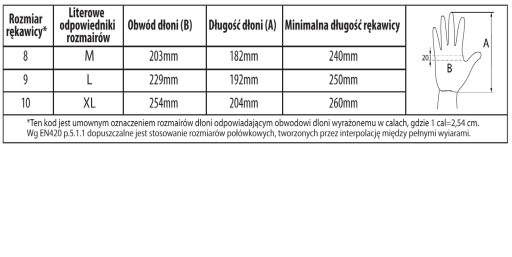 OCHRANNÉ PRACOVNÉ RUKAVICE, veľkosť 9L