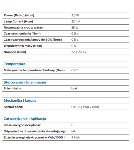 Philips GU10 LED žiarovka 3,5/35W 4000K 275lm