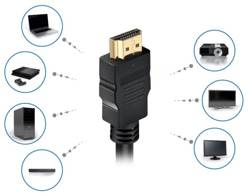 KÁBEL 1,5M HDMI HDMI V2.0 HD 3D 4K FULL HD