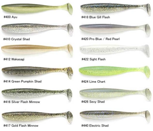 KEITECH EASY SHINER 2