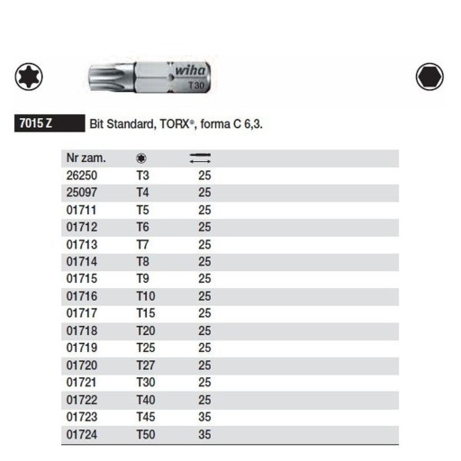 Bitový bit Wiha Torx T15x25mm