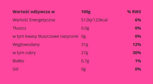 MALINY V SIRUPE 230g/246ml Runoland