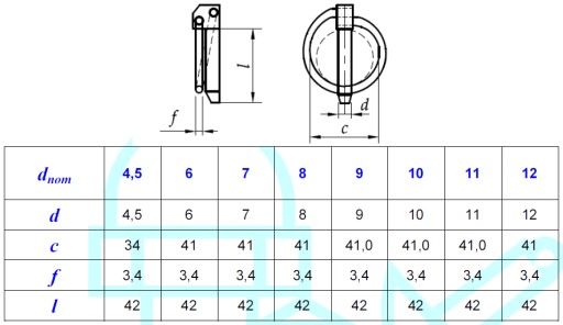 ČEP POĽNOHOSPODÁRSKY ČEP 4,5mm POZINKOVANÝ 10 ks