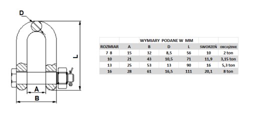 REŤAZ SHAKEL 5,3 TON 13MM ČERVENÝ