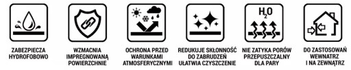 Impregnácia na dlažbu CTS HK-1