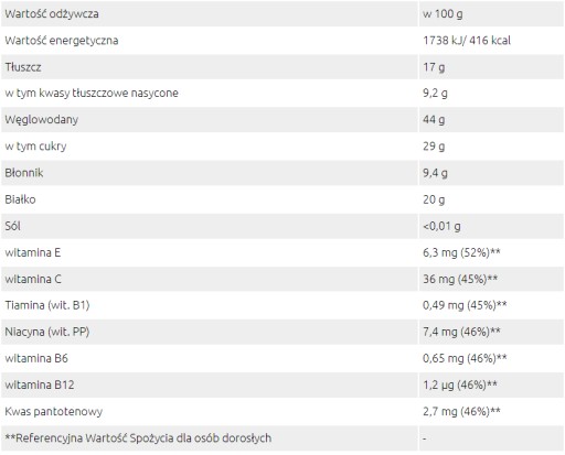 Proteínová tyčinka 20% GO ON kakao 50g