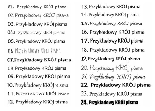 SVADOBNÁ PÁRTY NA MOSTU ŠERPA S VAŠOU POTISKOU