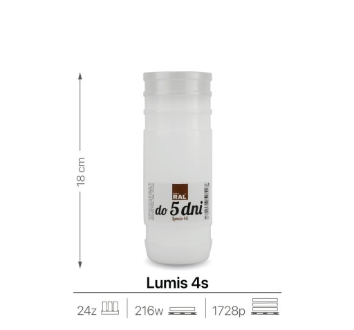 Vložka na sviečky 18 cm na 5 dní Lumis 4S