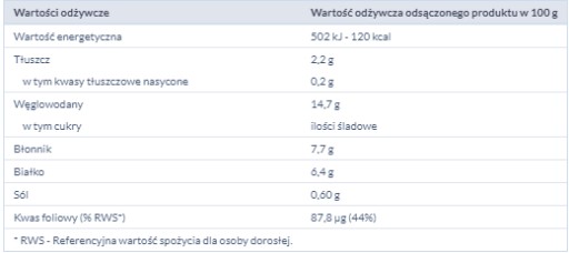BONDUELLE CÍPEN PARENÝ 310G