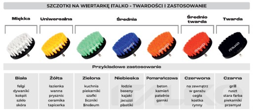 KEFA NA ČISTENIE ČALÚNENIA NA VŔTAČKU