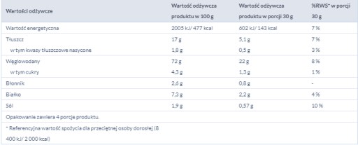 Paprikové chrumky PrzySNacki 120 g