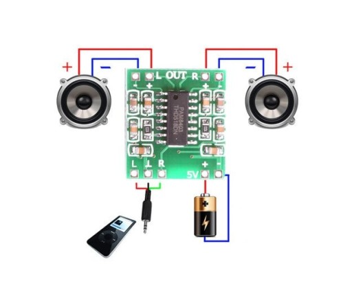 Modul audio zosilňovača PAM8403 2x3W