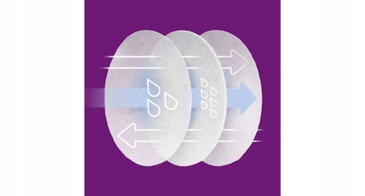 PHILIPS AVENT ULTRA ABSORBENTNÉ JADRO - 24 KS