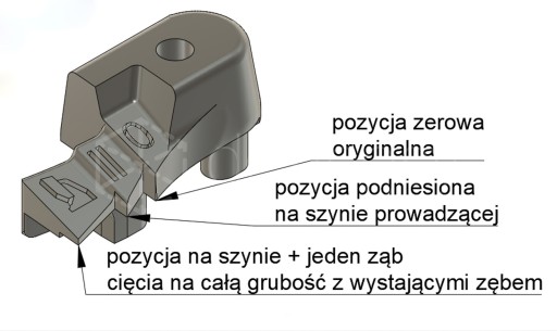 Skutočný obmedzovač výklenku na koľajnici pre Makita DSP600 DSP600ZJ AKU