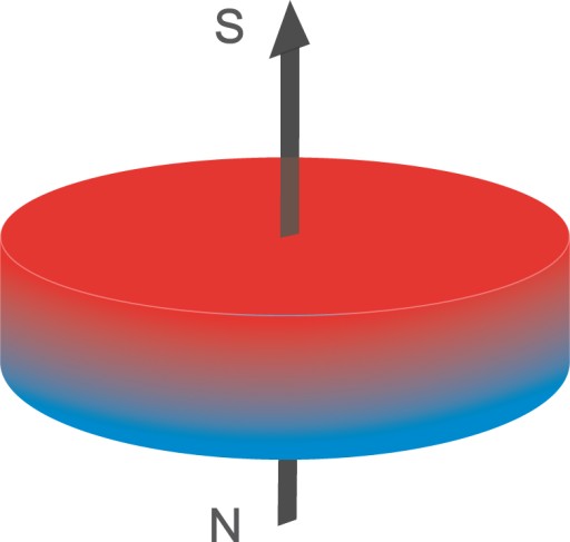 SADA SILNÝ VALEC NEODYMIOVÝ MAGNET 6x2. 10 ks.